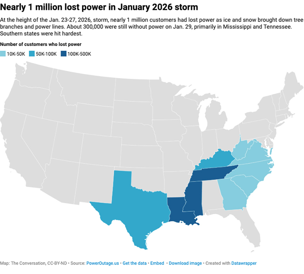 Graphic map of the United States with southeastern states highlighted based on power outages.